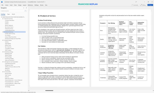 mainstream boutique franchise business plan 2