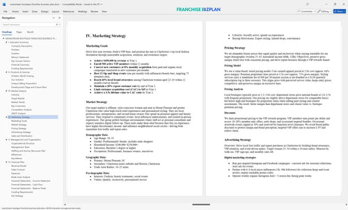 mainstream boutique franchise business plan 4