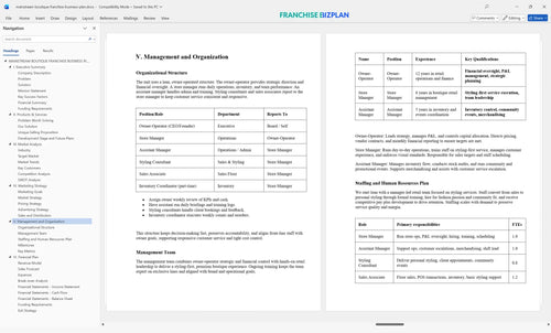 mainstream boutique franchise business plan 5