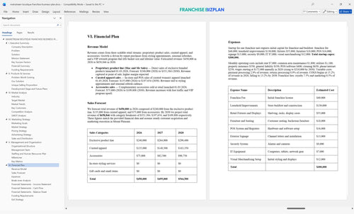 mainstream boutique franchise business plan 6