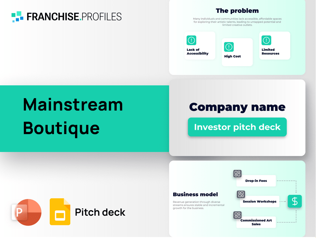 Mainstream Boutique Franchise Pitch Deck Template