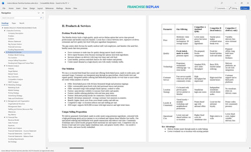 mama delucas franchise business plan 2