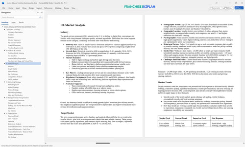 mama delucas franchise business plan 3