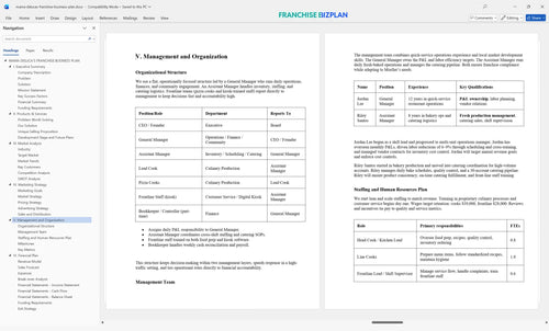mama delucas franchise business plan 5