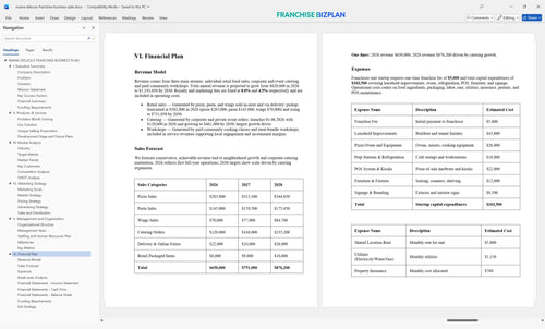 mama delucas franchise business plan 6