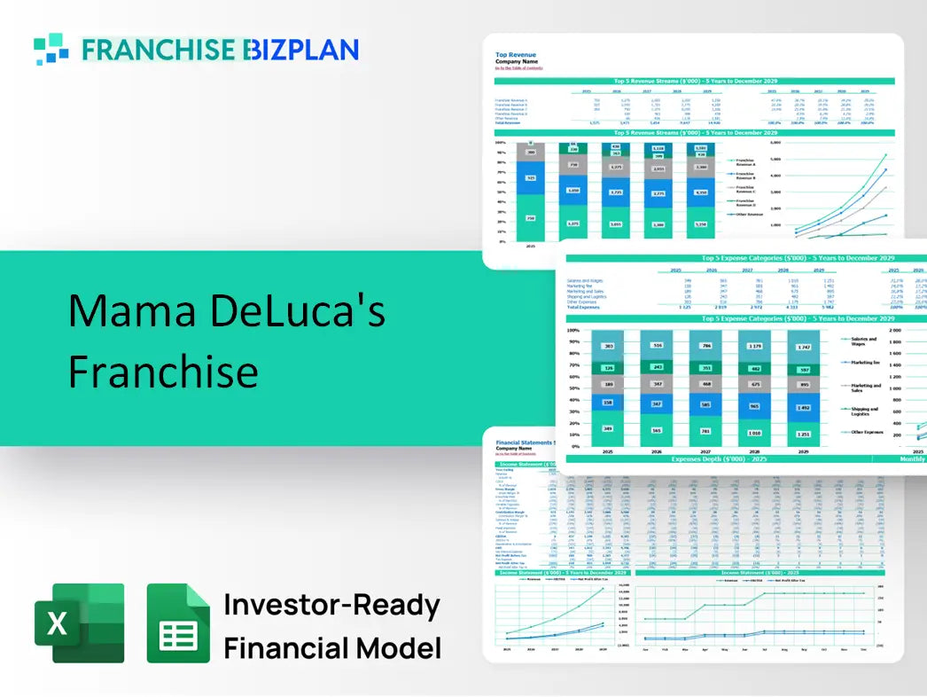 Mama DeLuca's Franchise Financial Model 2026