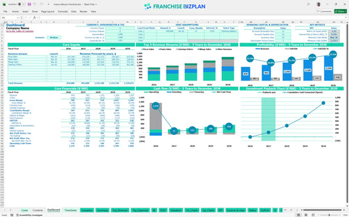 mama delucas financial model dashboard 4daf7bb4 74ba 4ed0 ba2c 0707693b2389