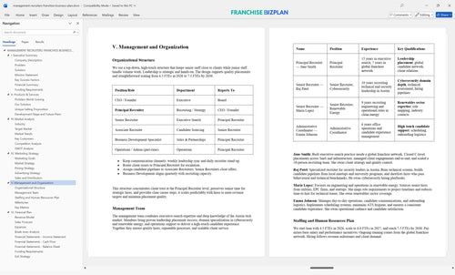 management recruiters franchise business plan 5