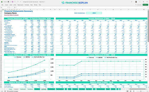management recruiters financial model summary 995b2af6 8f84 44c9 a68b 8539366a1460