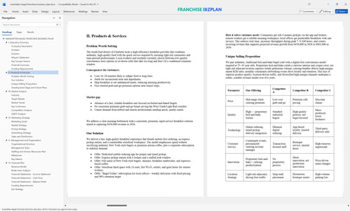 manhattan bagel franchise business plan 2