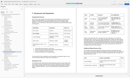 manhattan bagel franchise business plan 5