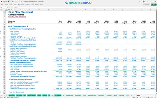 manhattan bagel financial model cf 64296ef3 5775 43fb b6b5 260305b12ec9