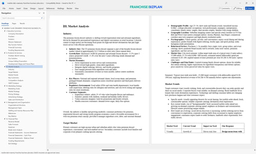 marble slab creamery franchise business plan 3
