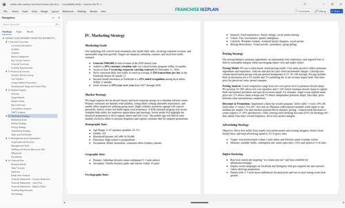 marble slab creamery franchise business plan 4