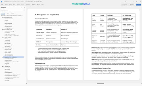 marble slab creamery franchise business plan 5