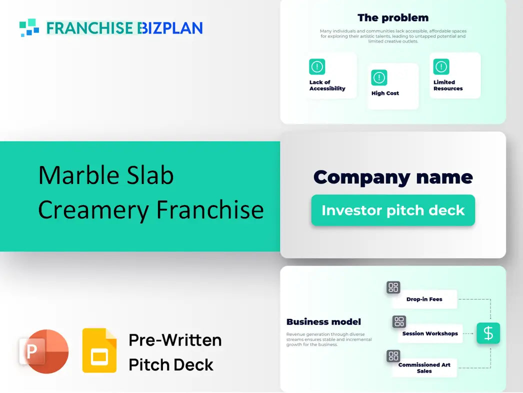Marble Slab Creamery Franchise Investment Pitch Deck 2026