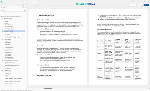 marcos pizza franchise business plan 2