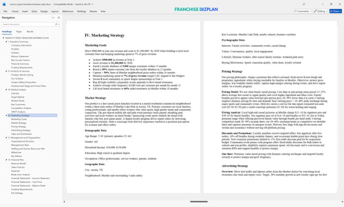 marcos pizza franchise business plan 4