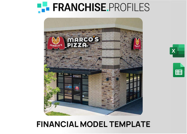 Marco's Pizza Franchise Financial Model Template