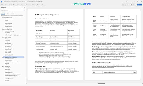 martinizing dry cleaning franchise business plan 5