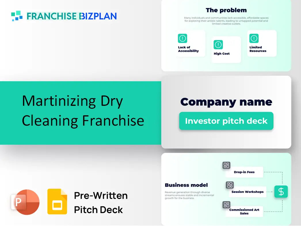 Martinizing Dry Cleaning Franchise Investment Pitch Deck 2026