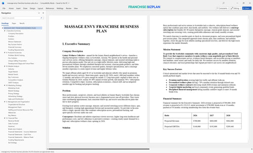massage envy franchise business plan 1