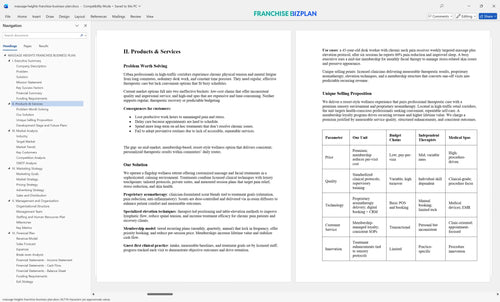 massage heights franchise business plan 2