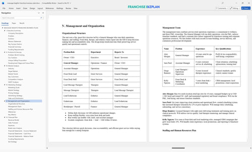 massage heights franchise business plan 5