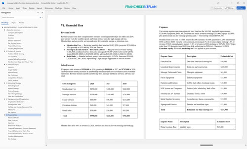 massage heights franchise business plan 6