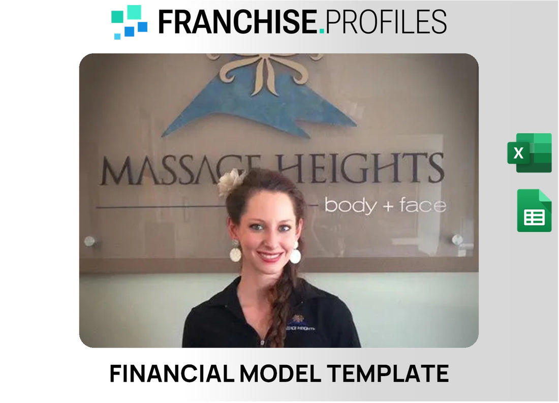 Massage Heights Franchise Financial Model Template