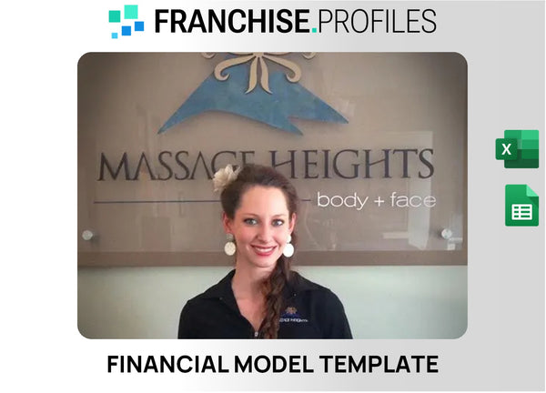 Massage Heights Franchise Financial Model Template
