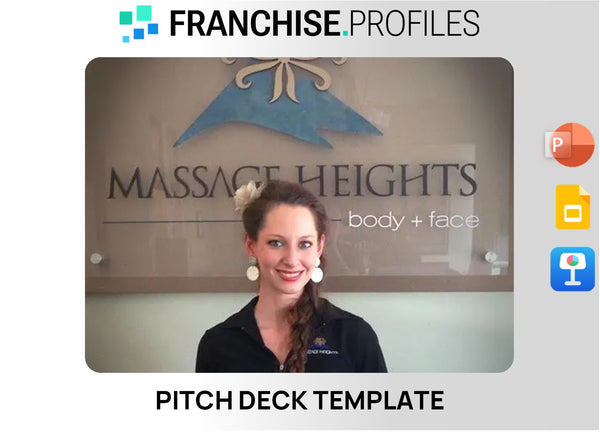 Massage Heights Franchise Pitch Deck Template