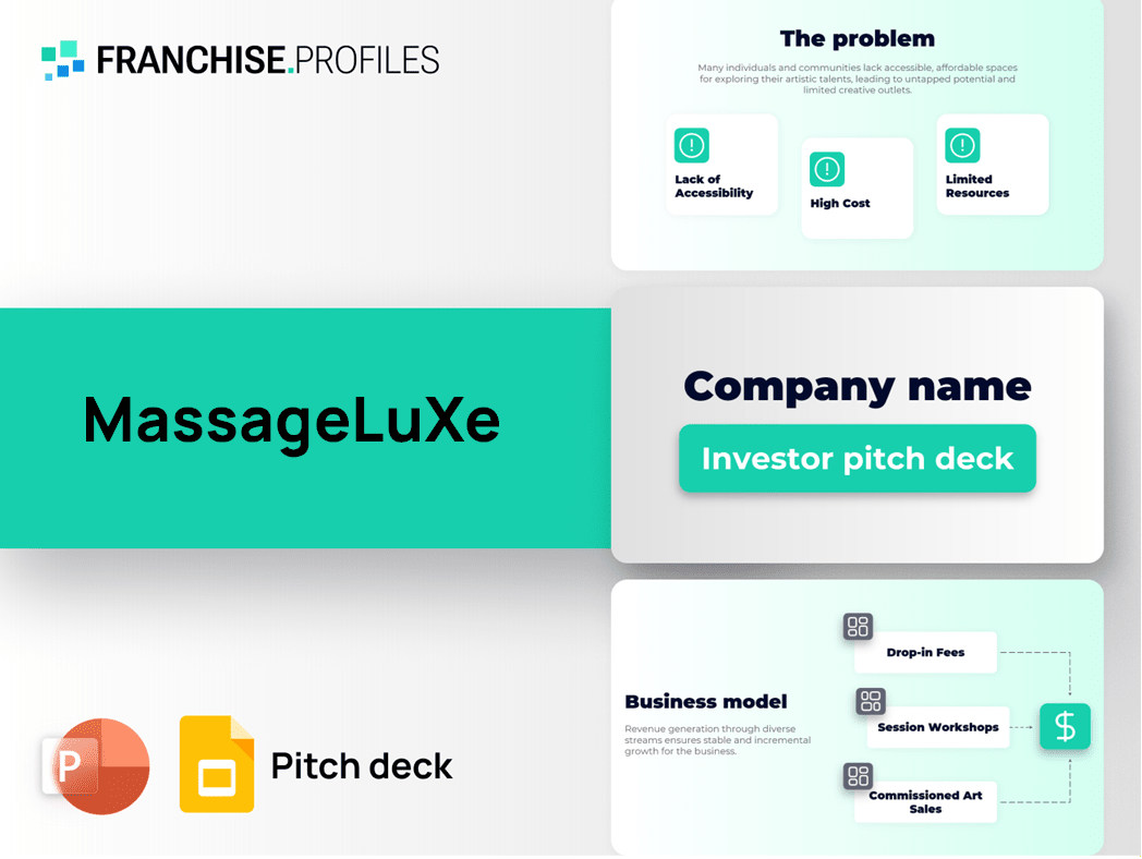 MassageLuXe Franchise Pitch Deck Template