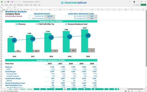 massageluxe financial model be dd30a8a4 3b7f 48ad a42e 12389e0a4037