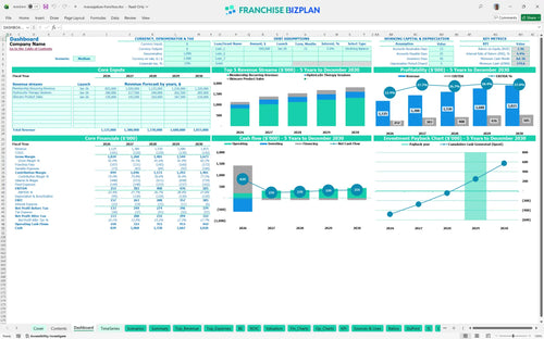 massageluxe financial model dashboard 1e8b35fc ca77 48cd bdc4 508f357d99fa