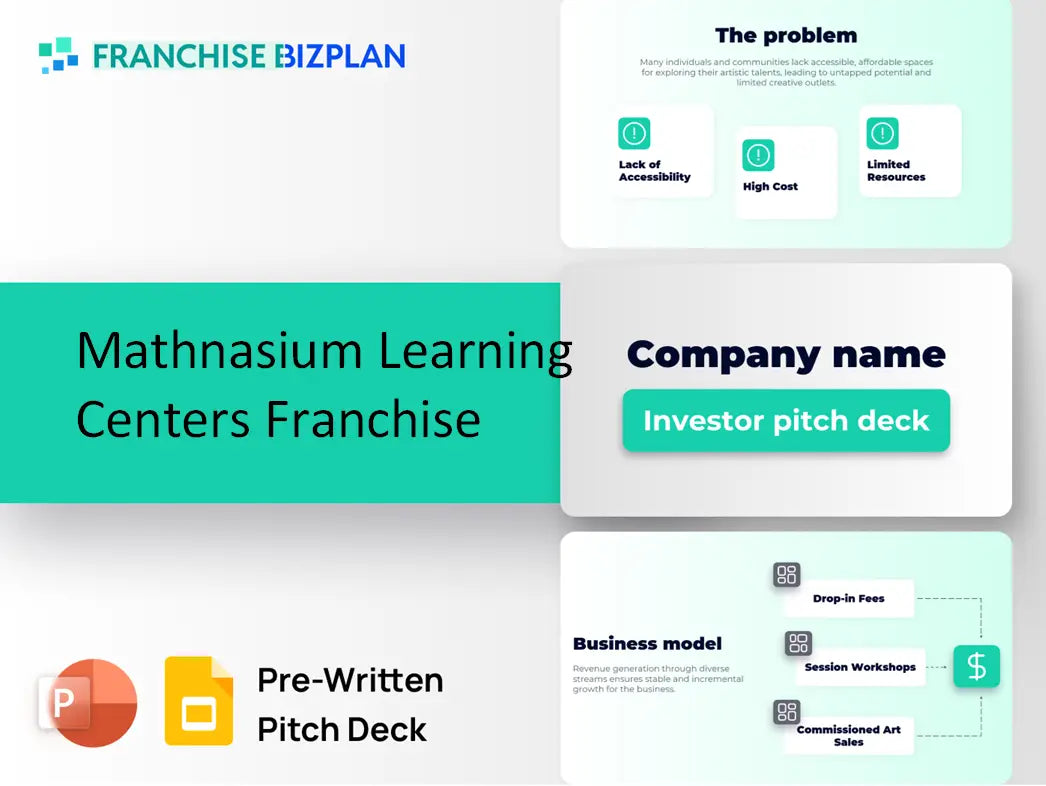 Mathnasium Learning Centers Franchise Investment Pitch Deck 2026