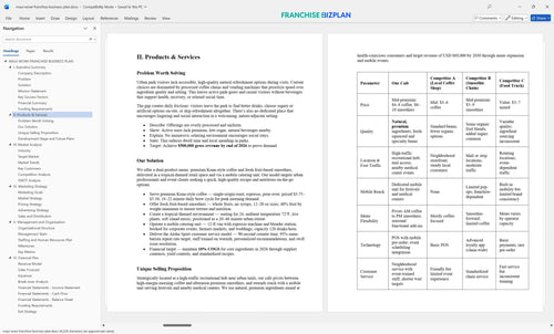 maui wowi franchise business plan 2