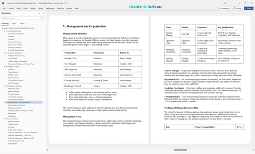 maui wowi franchise business plan 5