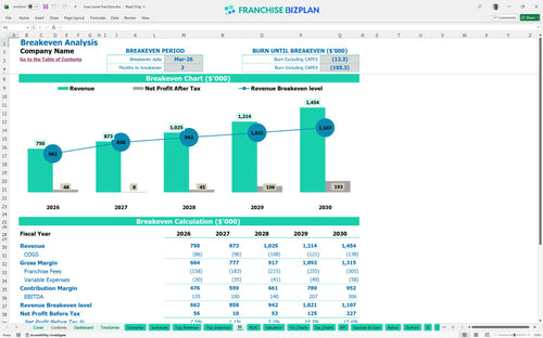 maui wowi financial model be 8ad11e48 f3ad 44ed 96f2 65bbb6d1d475