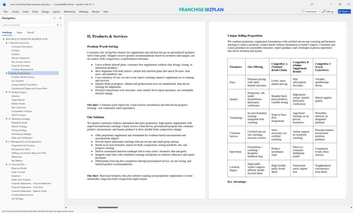 max muscle franchise business plan 2