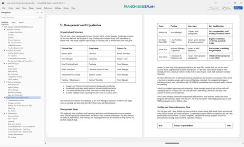 max muscle franchise business plan 5