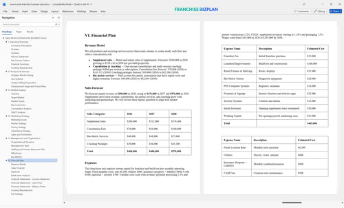max muscle franchise business plan 6