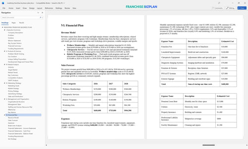 maxliving franchise business plan 6