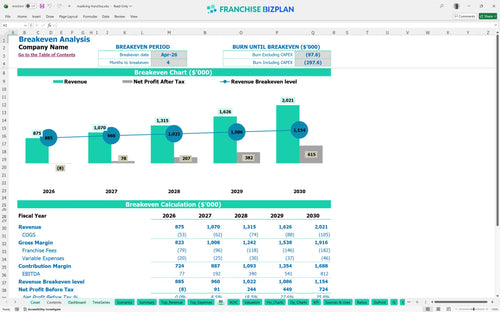 maxliving financial model be 885b1536 40eb 4c56 93c2 413a20e0aaf2