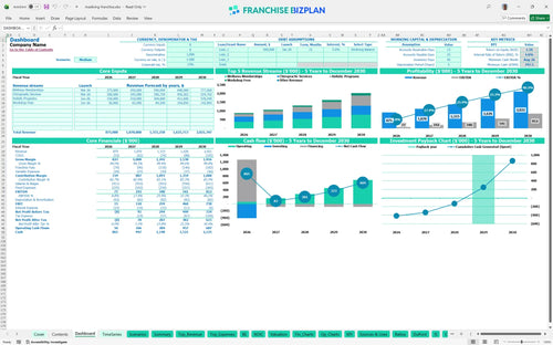 maxliving financial model dashboard 6819db2f 5352 4f49 a758 14606d482bab
