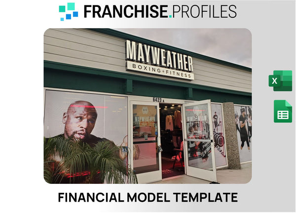 Mayweather Boxing + Fitness Franchise Financial Model Template