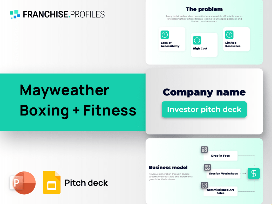 Mayweather Boxing + Fitness Franchise Pitch Deck Template