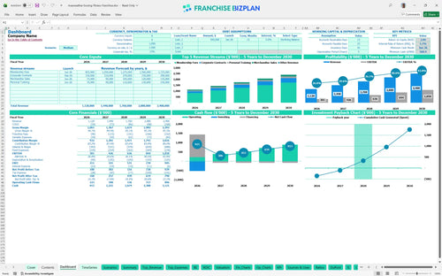 mayweather boxing fitness financial model dashboard c45a56c5 292b 4b25 b39a 563824bbfe71