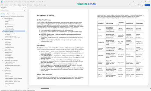 mazzios italian eatery franchise business plan 2