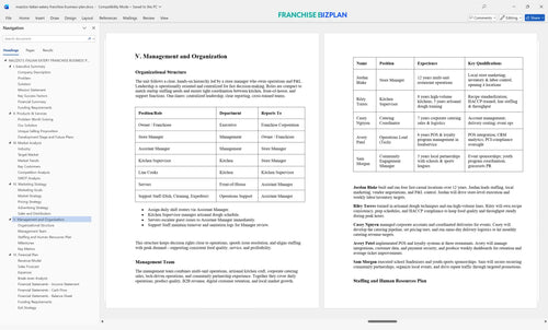mazzios italian eatery franchise business plan 5